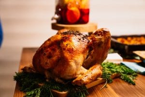 Delicious Thanksgiving Turkey Recipe