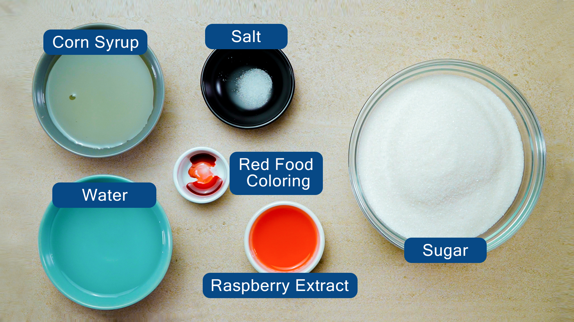 Candy-Making Basics: How to Work with Sugar