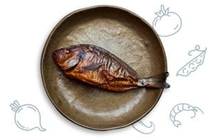 Smoked Recipes