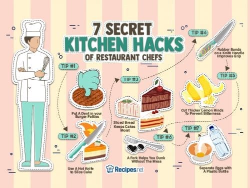 7 Secret Kitchen Hacks of Restaurant Chefs