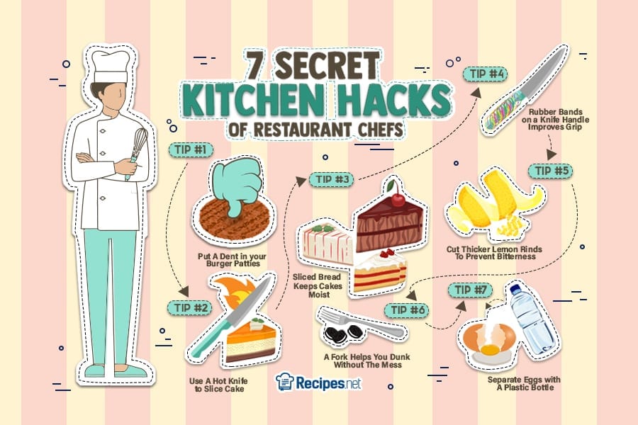 7 Secret Kitchen Hacks of Restaurant Chefs 