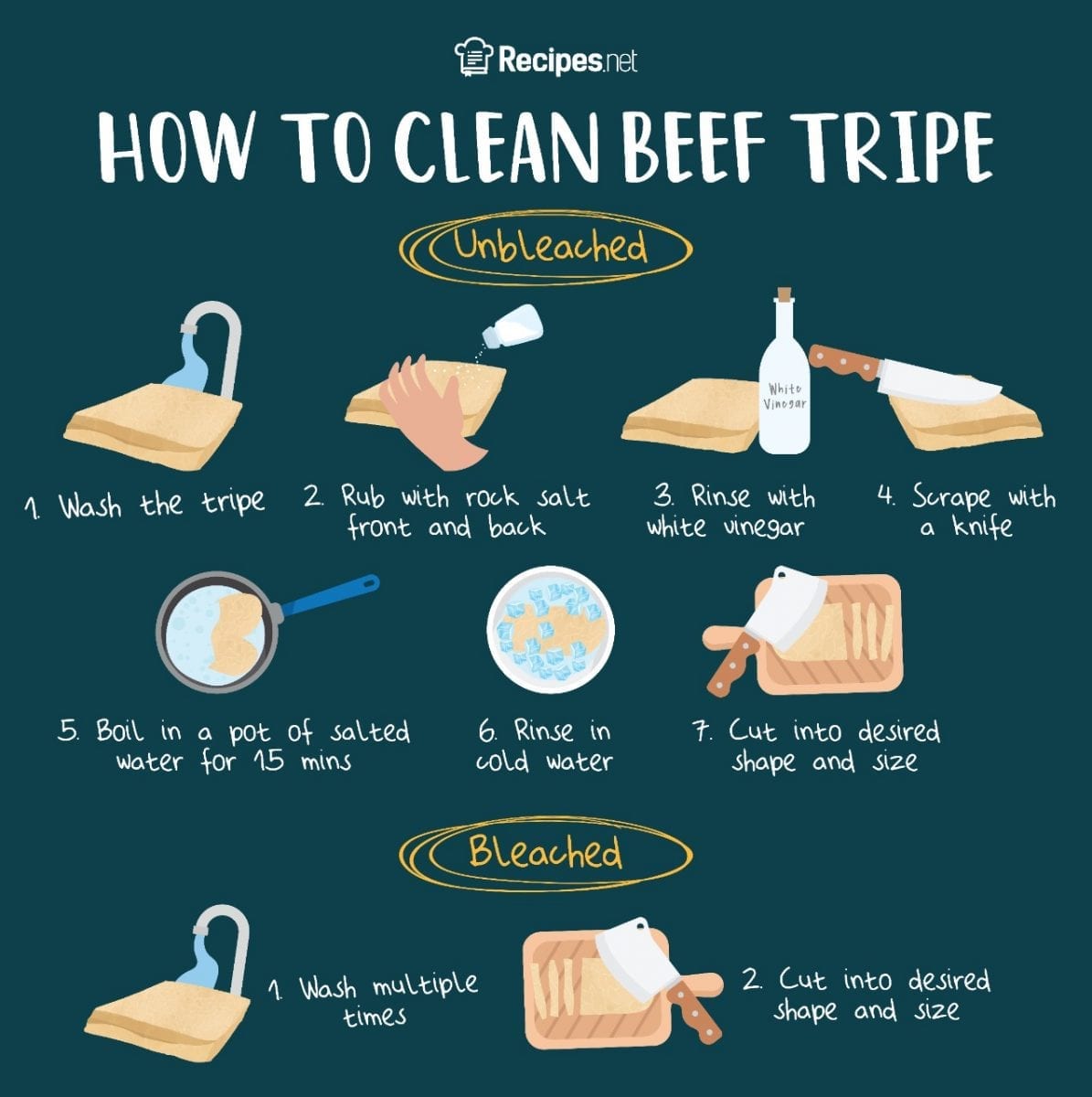 Why Beef Tripe Smells So Bad and Ways to Rid the Smell | Recipes.net