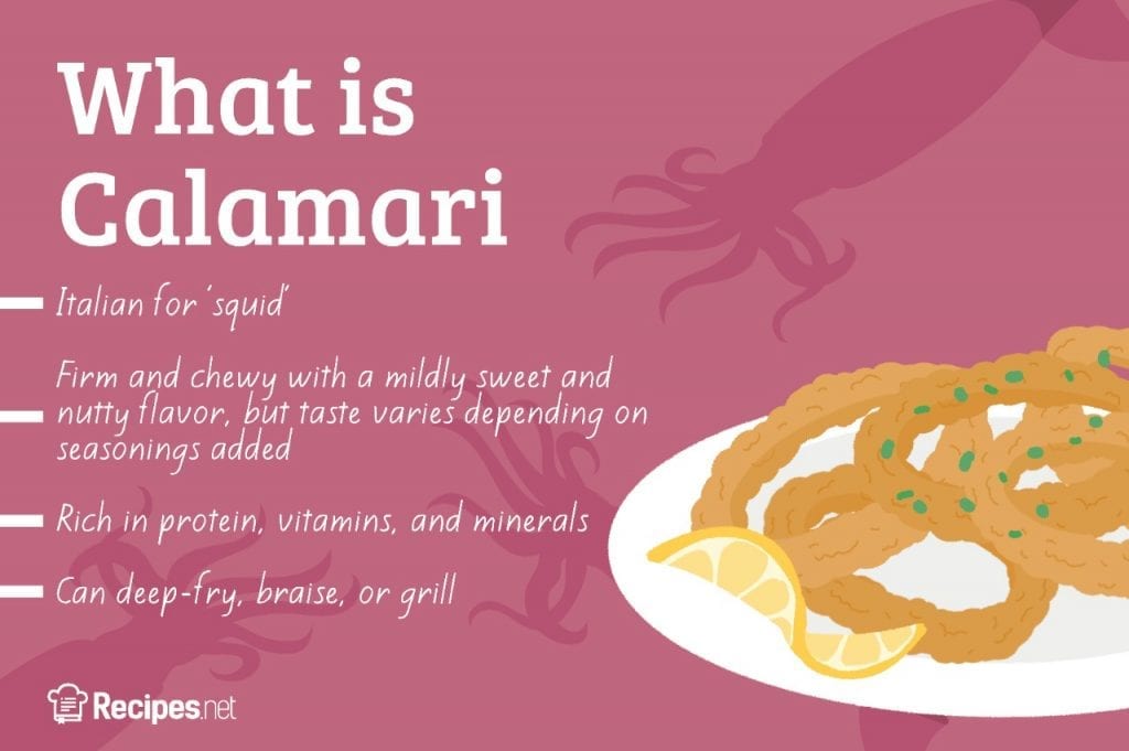 What Is Calamari and How To Cook It Recipes