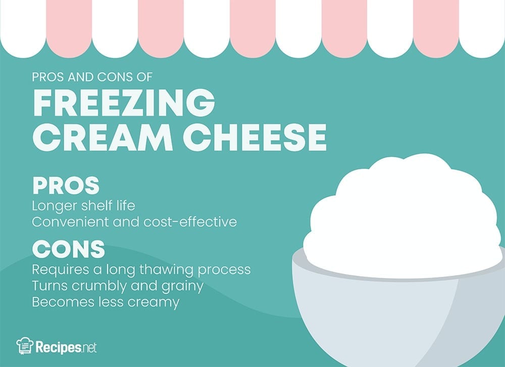 Can you freeze cheese? Your guide to freezing cheese