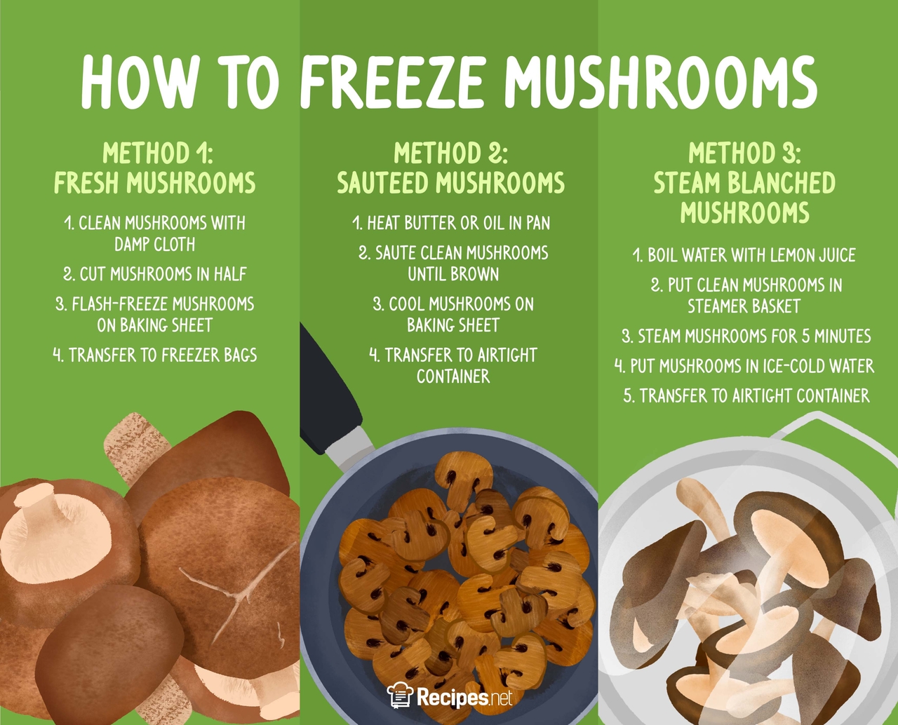 Can You Freeze Mushrooms Yes Here s How Recipes net