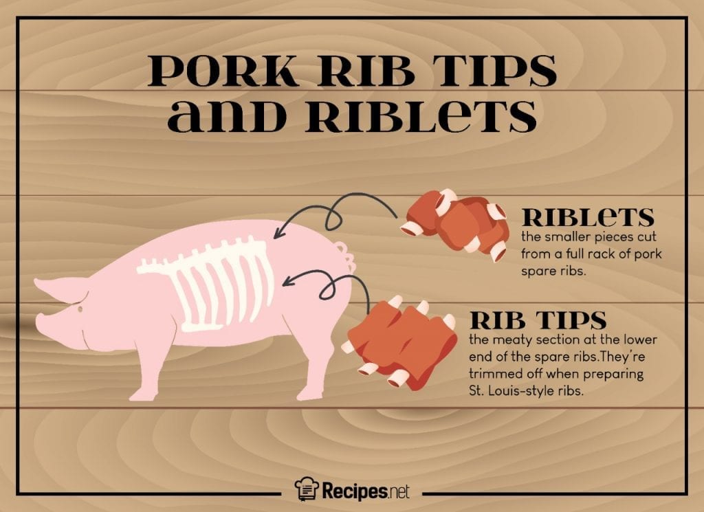 pork rib tips and riblets