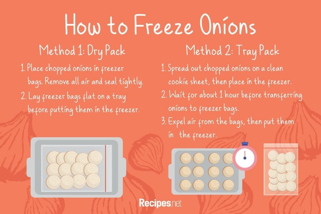 5 Easy Ways To Freeze Onions