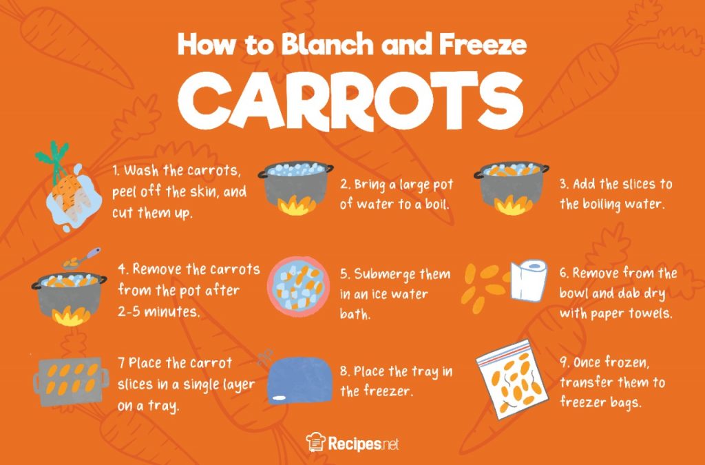 how to blanch and freeze carrots