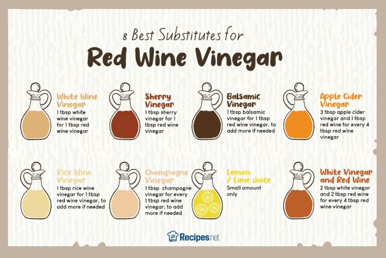 8-best-red-wine-vinegar-substitute-choices-recipes