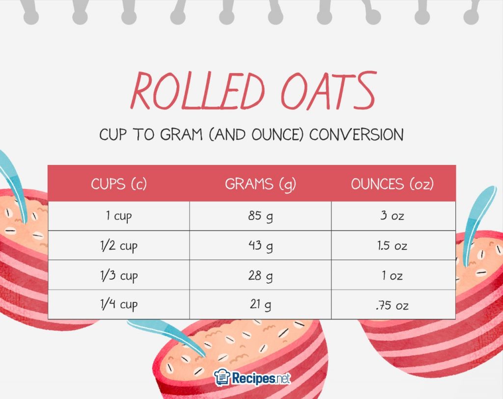 rolled oats measurements