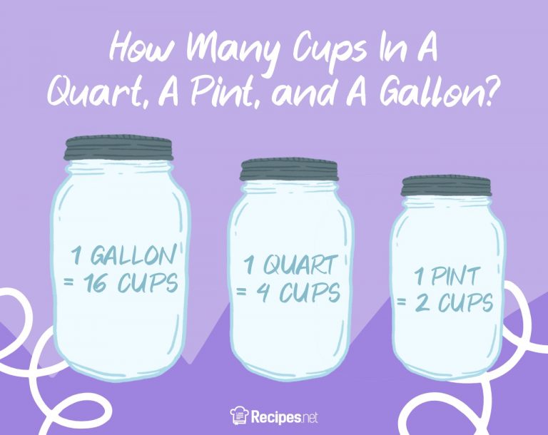 How Many Cups in a Quart, a Pint, and a Gallon? (With Conversion Chart!)