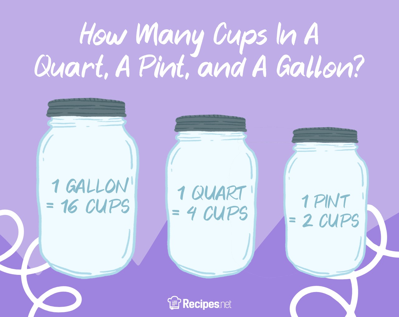 Gallon Pint Cup 