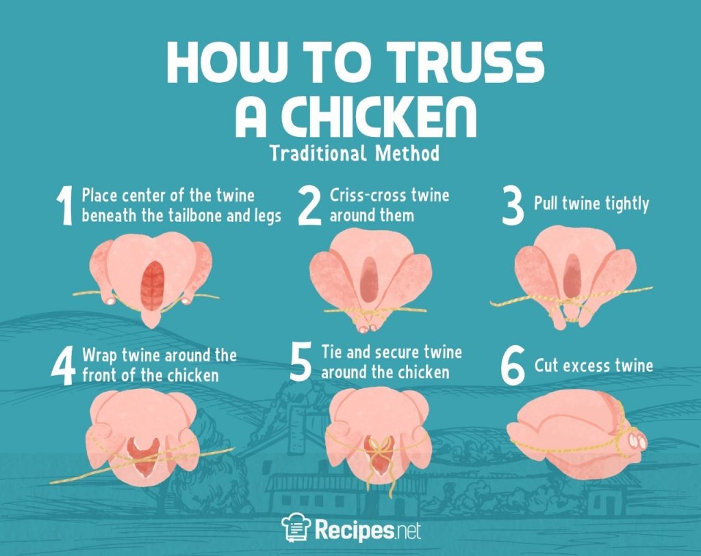 Easy Guide How To Truss A Chicken And Recipes To Try