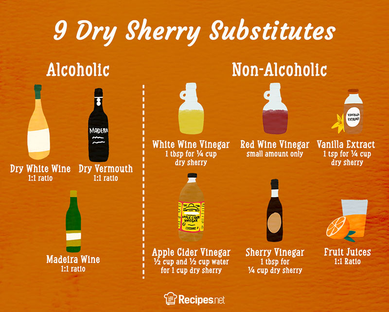 Best White Wine Substitutes