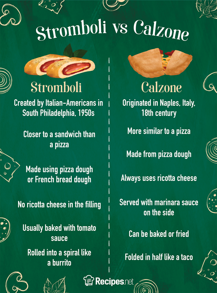 difference between calzone and pizza turnover