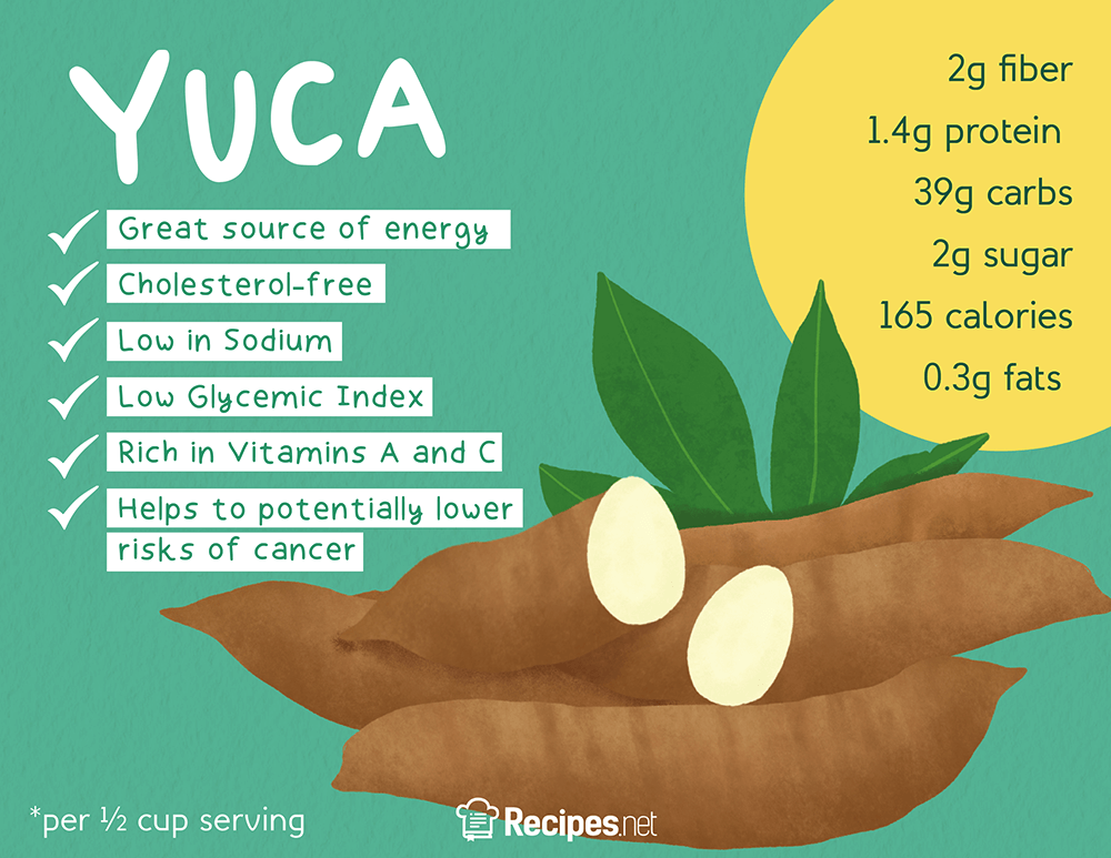 What Is Yuca (Cassava) And How to Cook It?