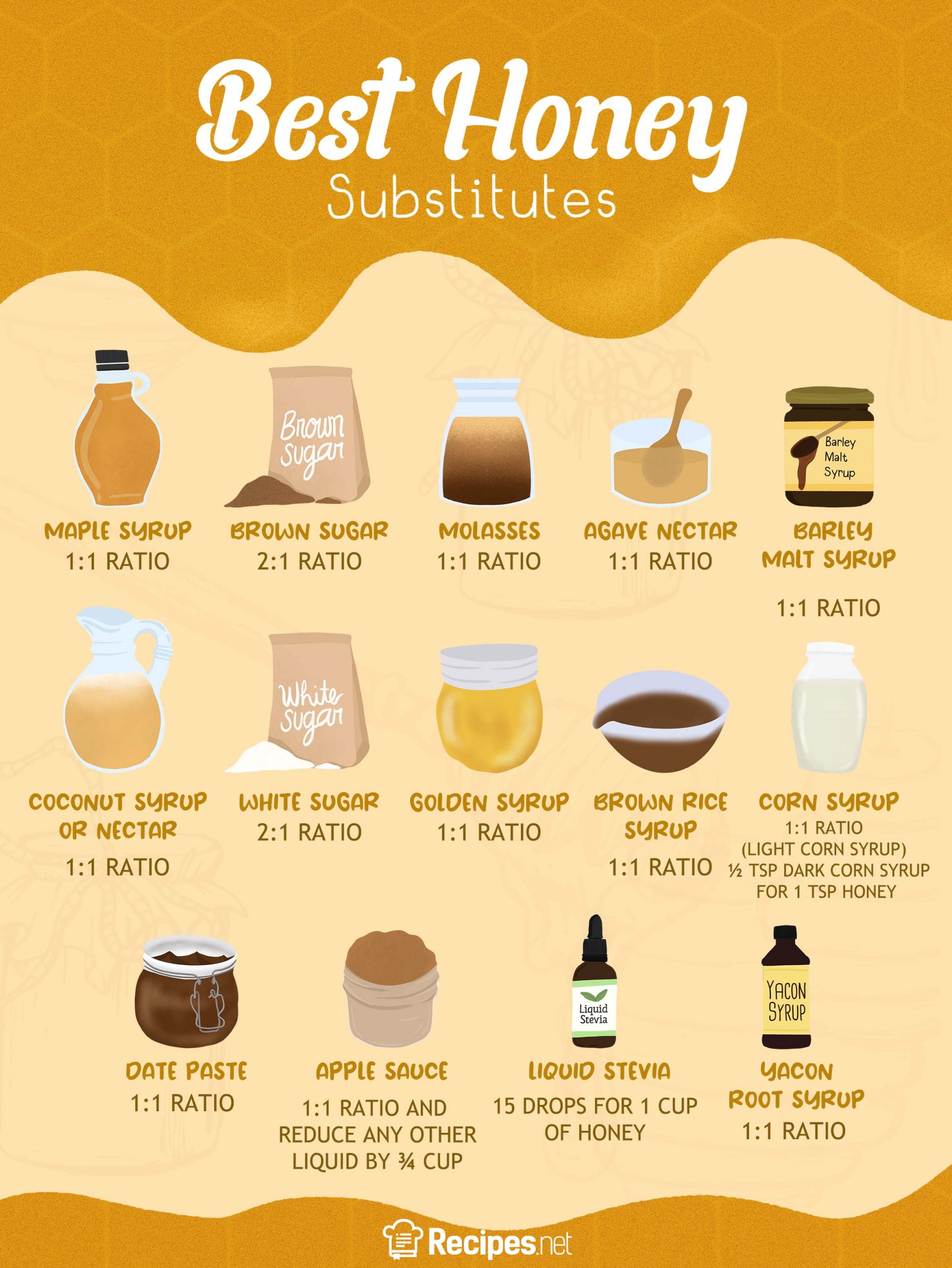 14 Best Honey Substitutes That Are Just As Good