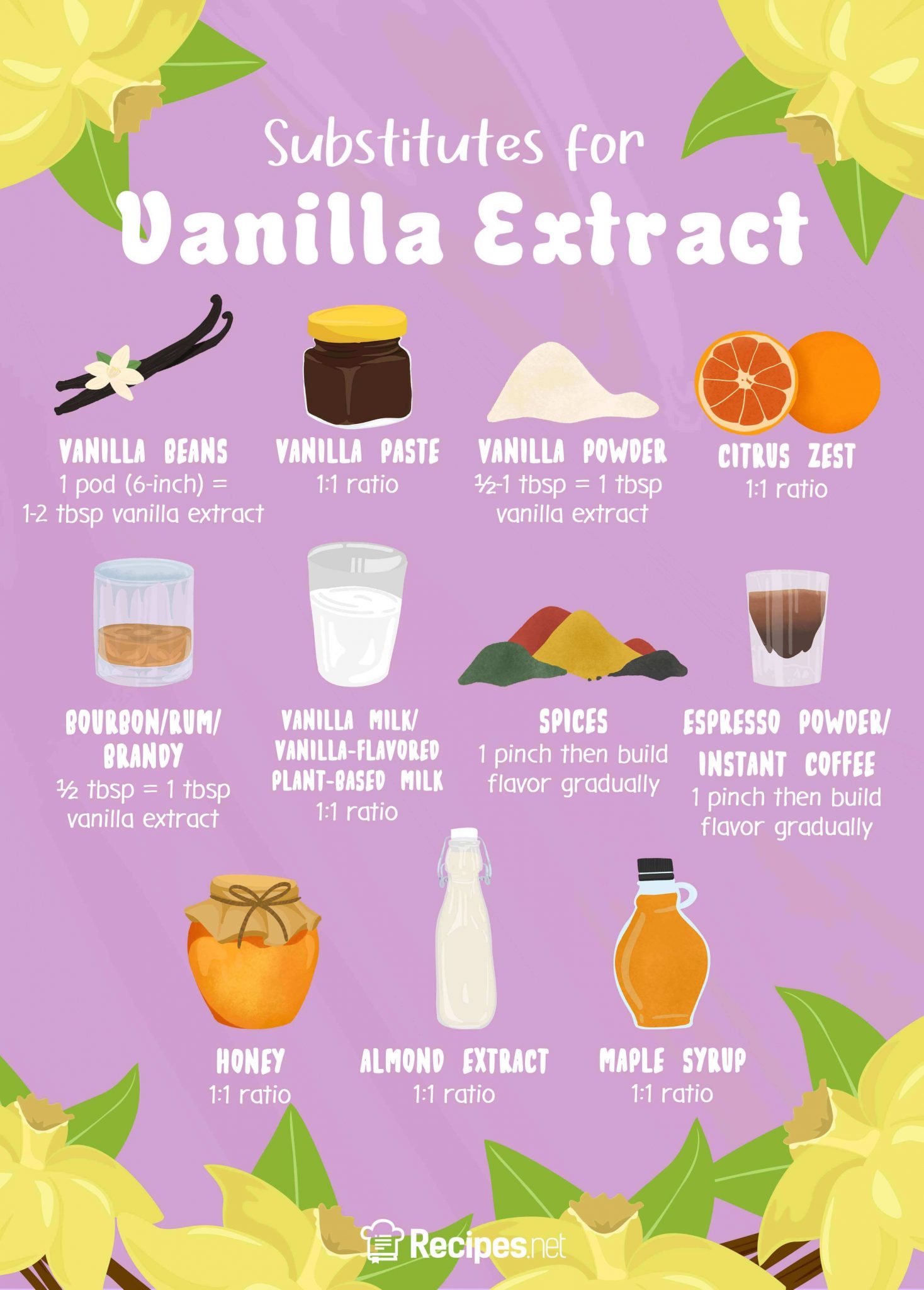 11 Substitutes For Vanilla Extract You Can Use Recipes