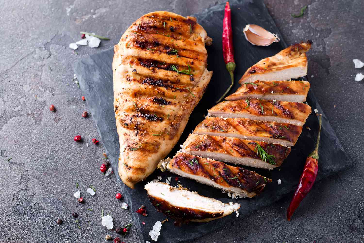 How to Grill Chicken Breast Perfectly Every Time