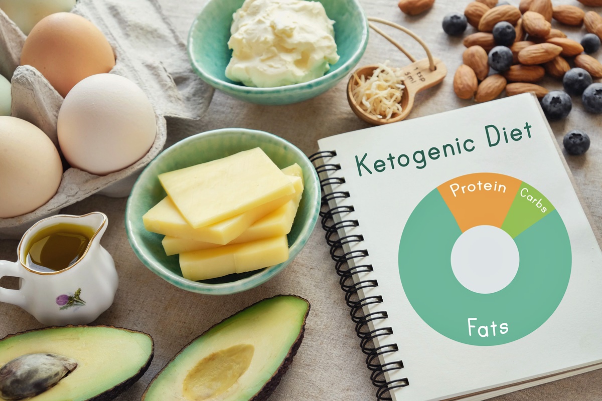What Is A Keto Diet? - Recipes.net