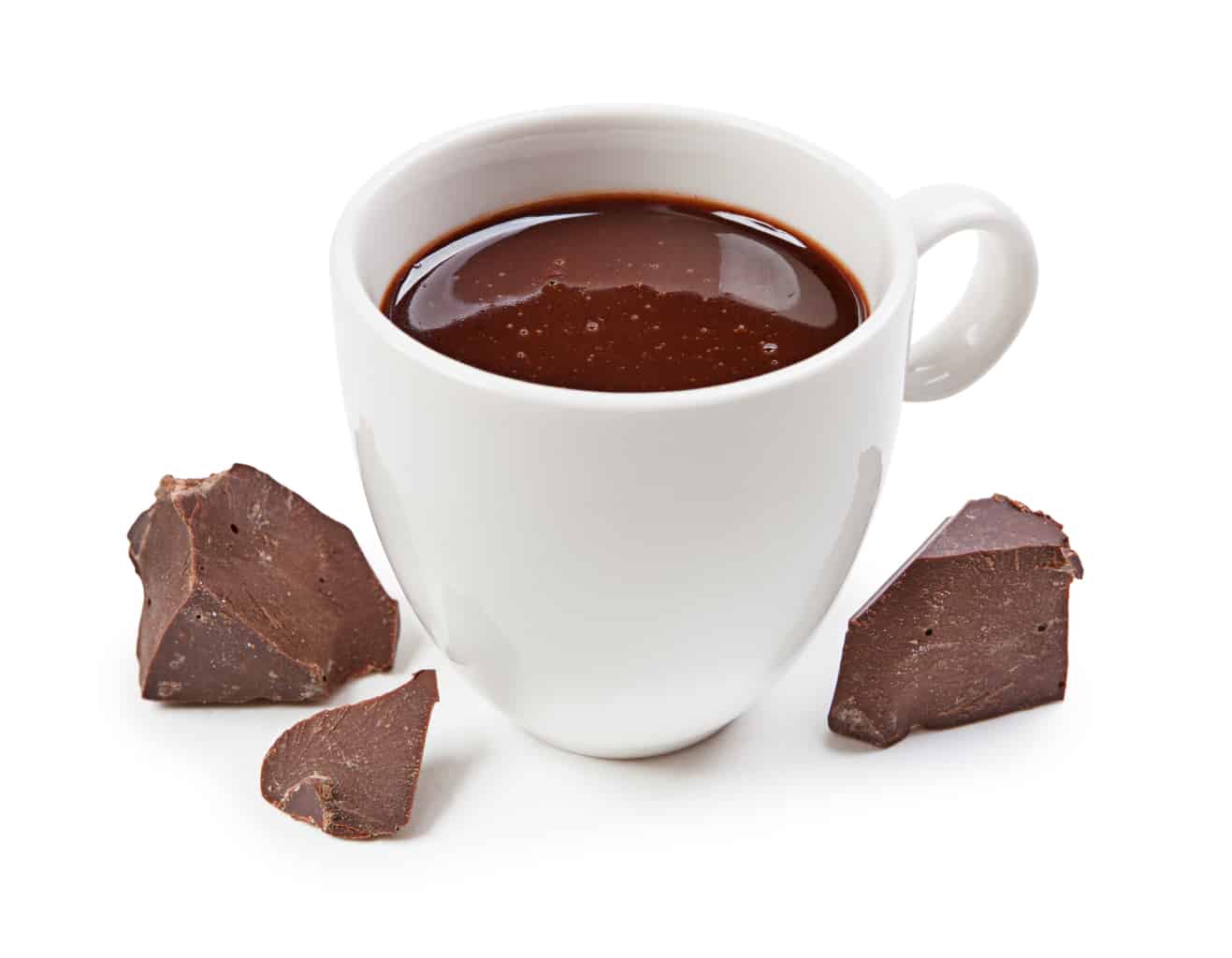 how-to-drink-dark-chocolate