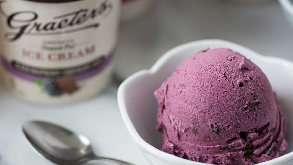 what-is-black-raspberry-ice-cream