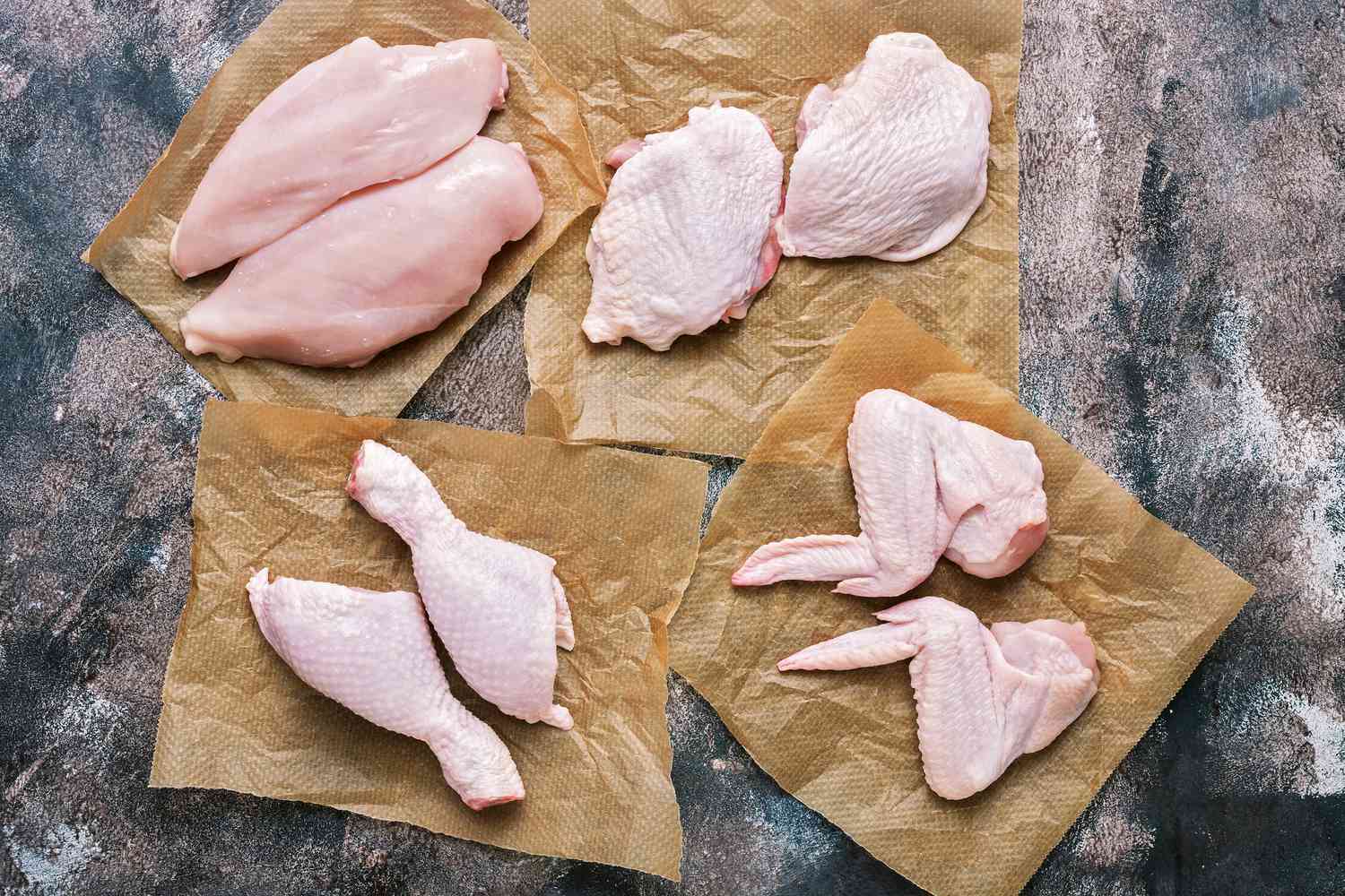 what-is-the-cheapest-cut-of-chicken