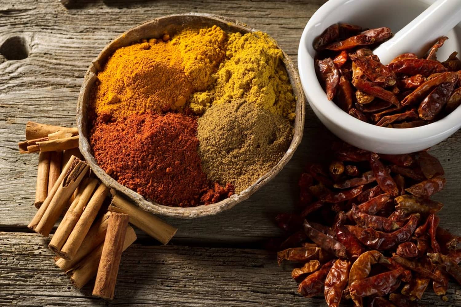 blending-global-spices-in-home-cooking