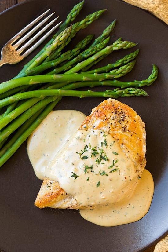 Skillet Chicken with Mustard Cream Sauce