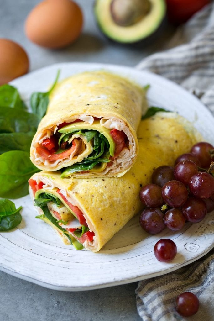 turkey avocado egg wrap recipe